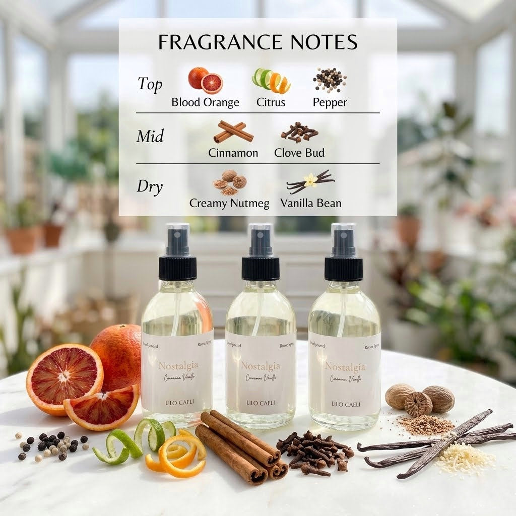 Room Sprays
